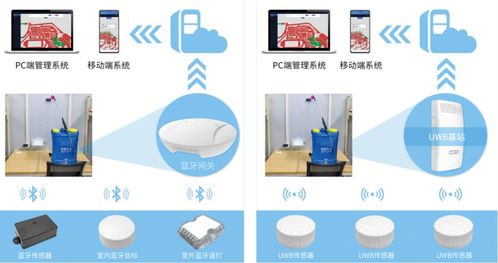 專(zhuān)業(yè)無(wú)線(xiàn)模塊產(chǎn)品商深圳市天工測(cè)控技術(shù)有限公司將亮相IOTE物聯(lián)網(wǎng)展，深化網(wǎng)絡(luò)技術(shù)服務(wù)布局